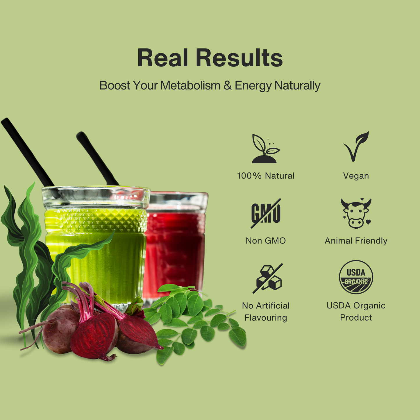 Metabolism Booster Combo