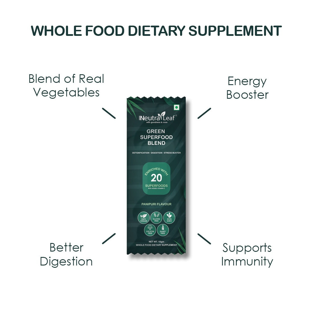 Green SuperFood Blend