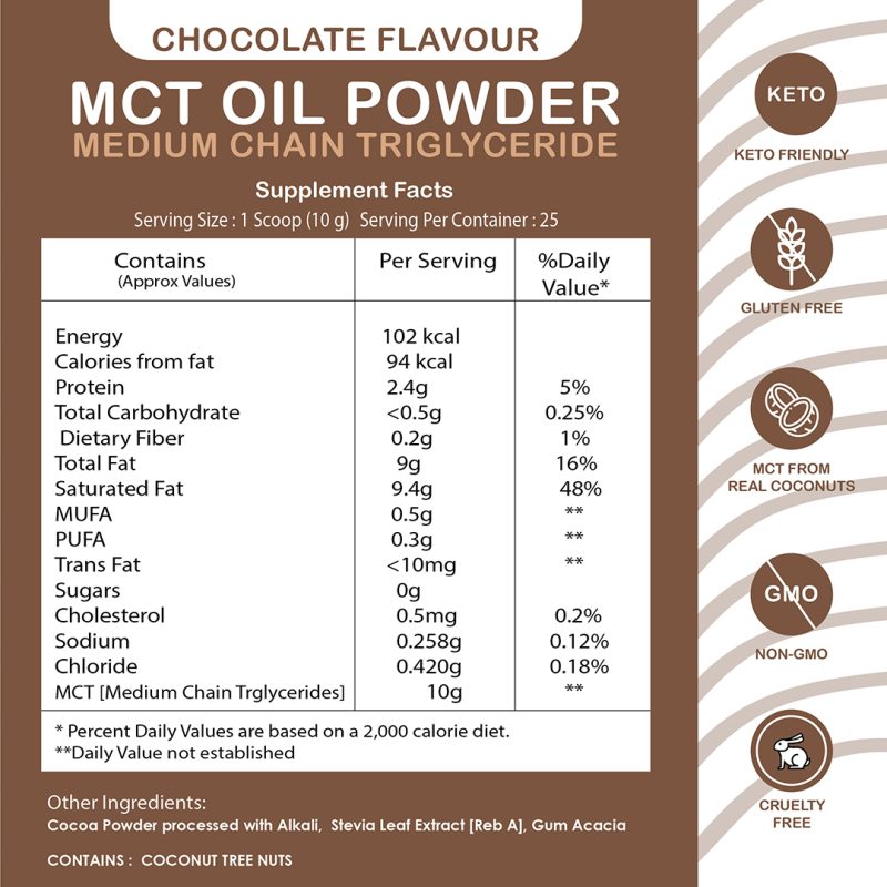 NeutraLeaf MCT Oil Powder | Helps To Get Slim | Instant Energy and Focus | Keto & Paleo Friendly | Improves Brain Function | 250gm