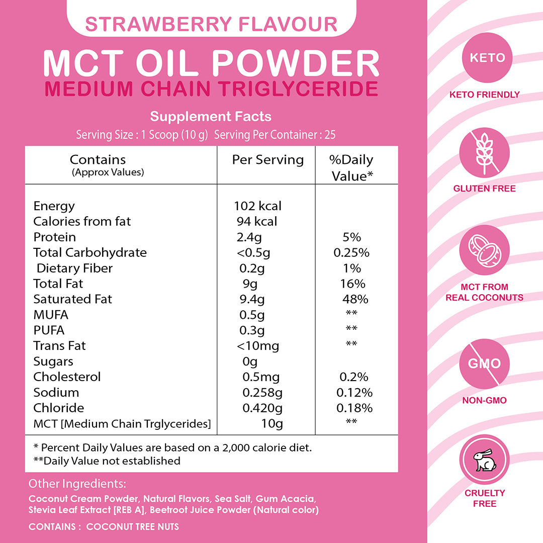 NeutraLeaf MCT Oil Powder | Helps To Get Slim | Instant Energy and Focus | Keto & Paleo Friendly | Improves Brain Function | 250gm