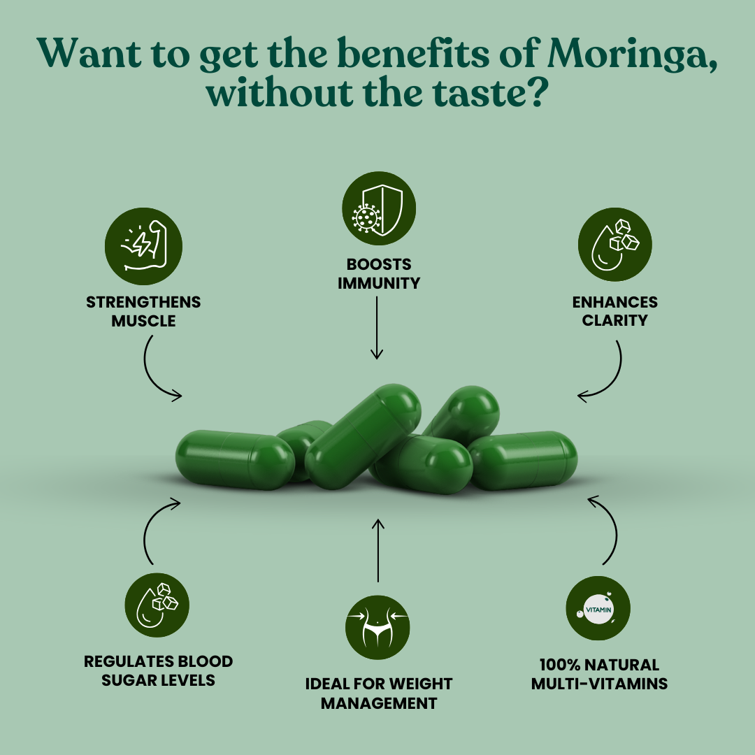 Neutraleaf Moringa Capsules - Pack of 60