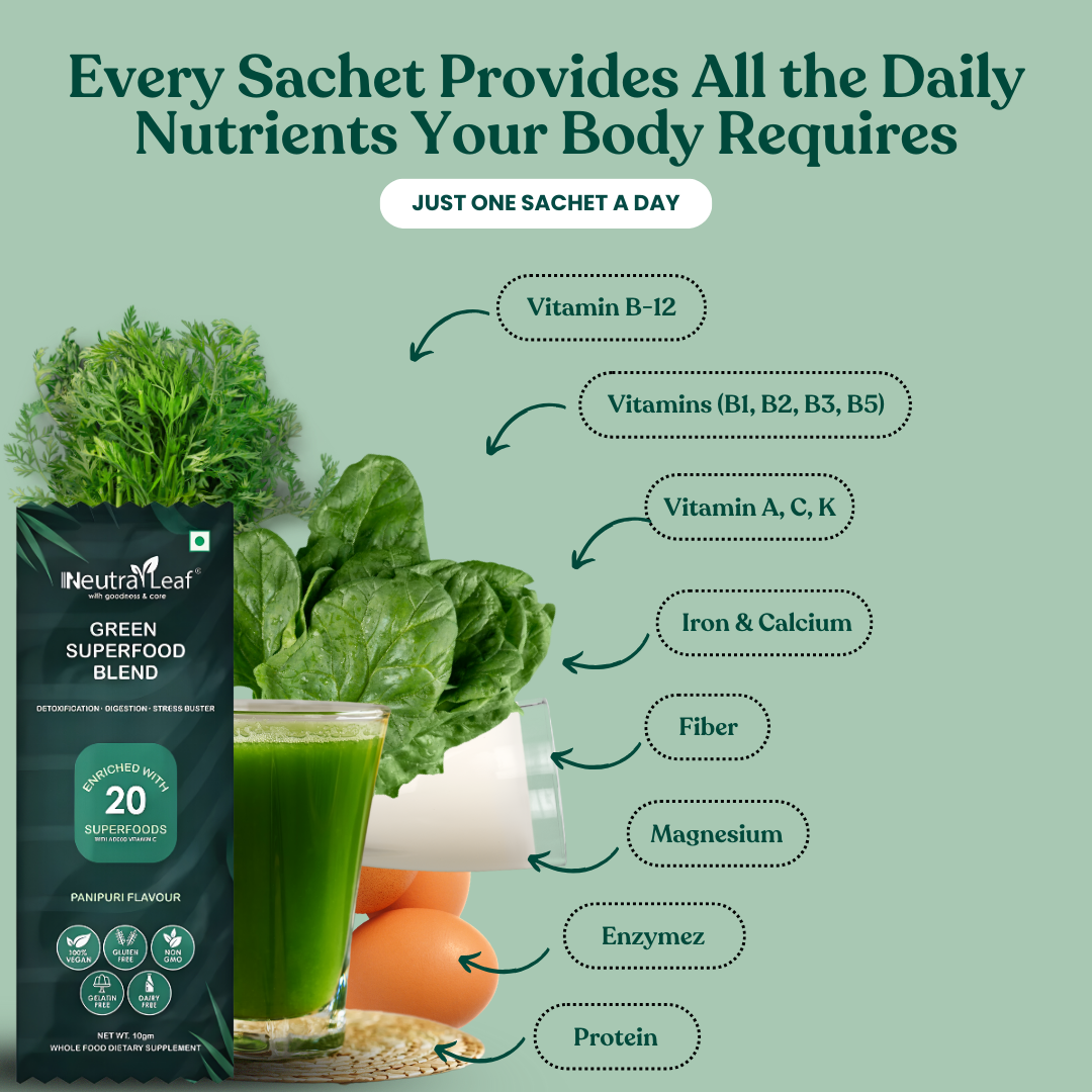 NeutraLeaf Green Blend | Made Of 22 Super Foods | Vitamin C, Zinc, B6 for Immunity | Stress Buster | Digestion |