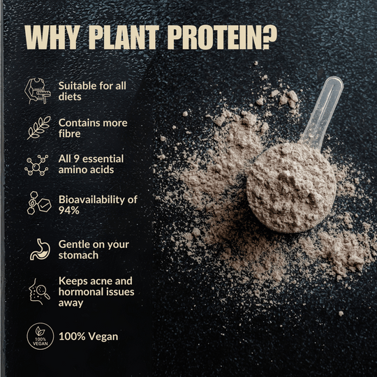 Neutraleaf’s Super Plant Protein - Cafe Mocha | 10+ Superfoods | 25g Protein Per Serve | 4.4g BCAA | 100% Vegan