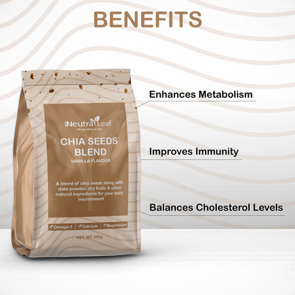 Chia Seeds Blend - A healthy mix of whole chia seeds & real fruit powders.