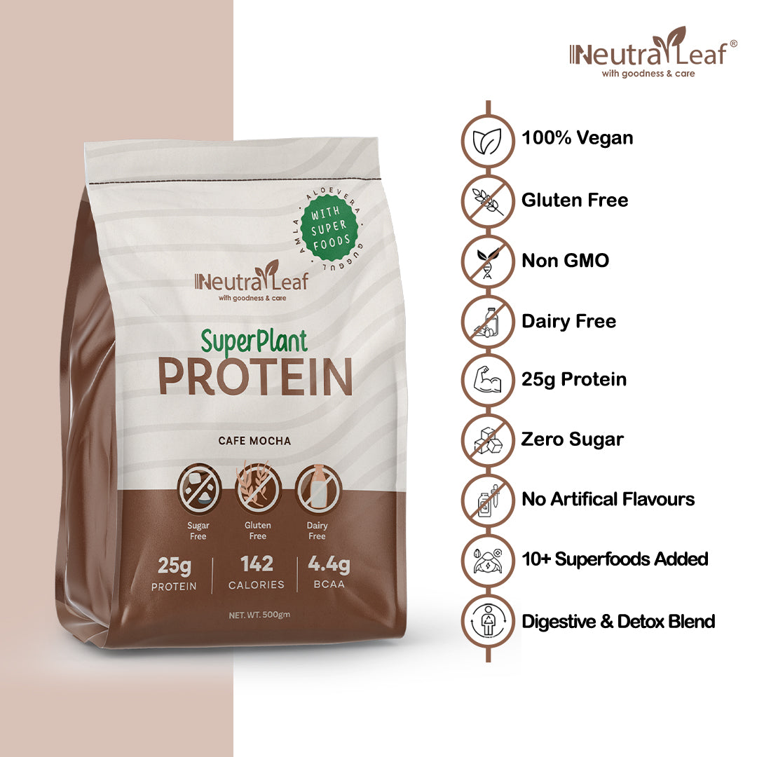 Neutraleaf’s Super Plant Protein | 10+ Superfoods | 25g Protein Per Serve  | Vegan  | Cafe Mocha and Kesar Badam