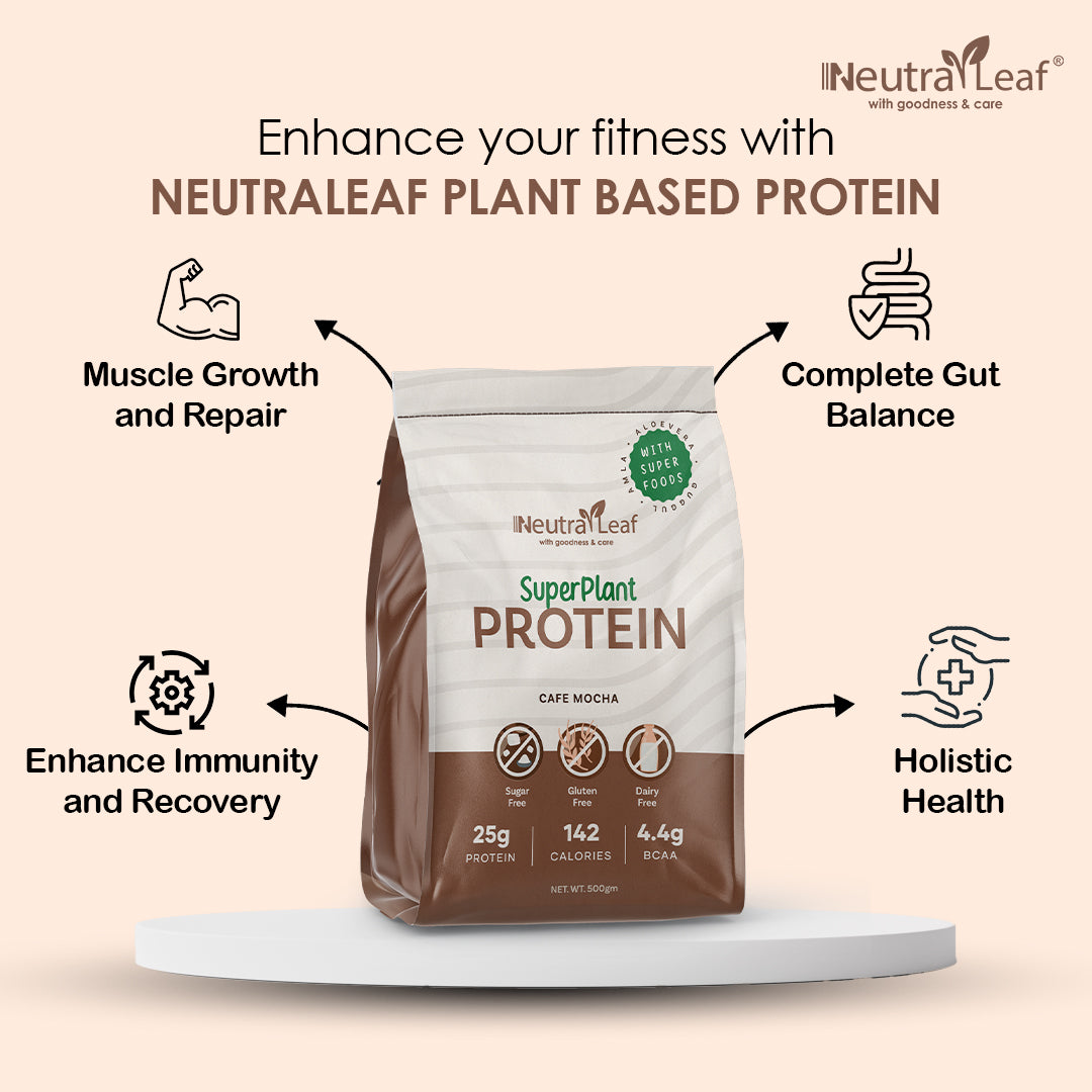 Neutraleaf’s Super Plant Protein | 10+ Superfoods | 25g Protein Per Serve  | Vegan  | Cafe Mocha and Kesar Badam