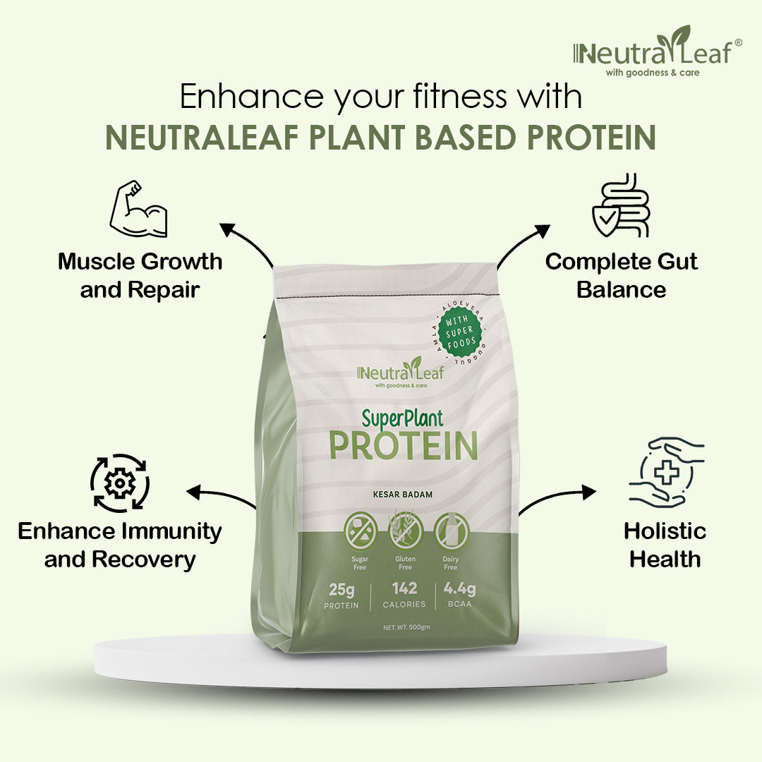 Neutraleaf’s Super Plant Protein | 10+ Superfoods | 25g Protein Per Serve  | Vegan  | Cafe Mocha and Kesar Badam